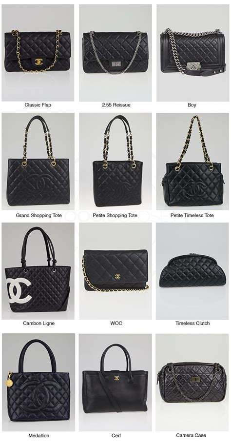 chanel bag patterns|chanel bag types.